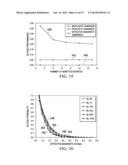 System and Method for Estimating an Effective Bandwidth diagram and image