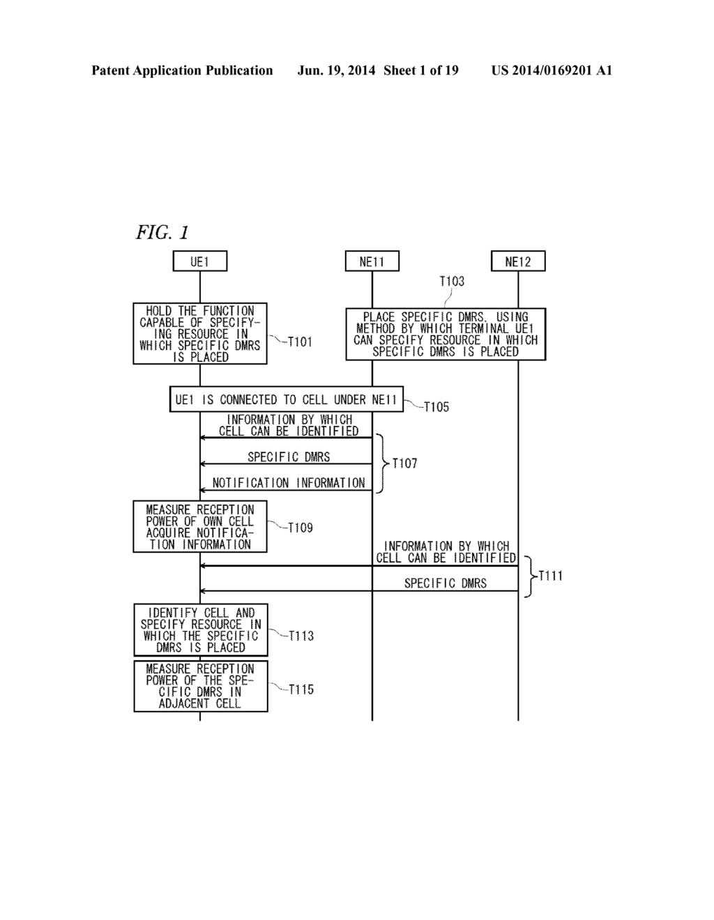 WIRELESS COMMUNICATION DEVICE, WIRELESS COMMUNICATION TERMINAL, REFERENCE     SIGNAL TRANSMISSION CONTROL METHOD, AND REFERENCE SIGNAL PROCESSING     METHOD - diagram, schematic, and image 02