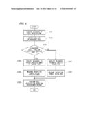 WIRELESS COMMUNICATION DEVICE, WIRELESS COMMUNICATION TERMINAL, REFERENCE     SIGNAL TRANSMISSION CONTROL METHOD, AND REFERENCE SIGNAL PROCESSING     METHOD diagram and image