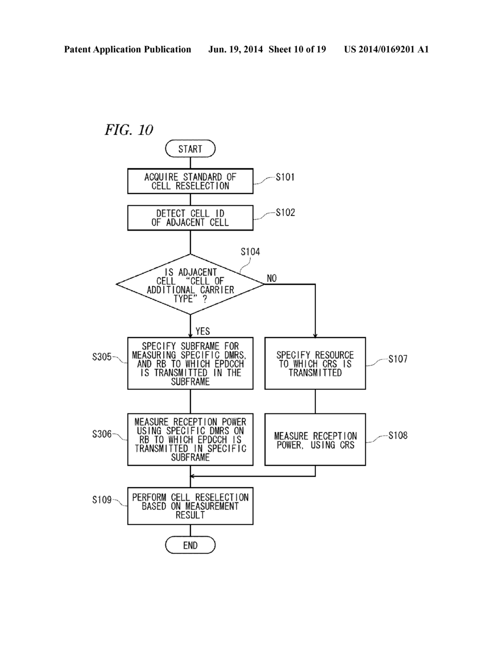 WIRELESS COMMUNICATION DEVICE, WIRELESS COMMUNICATION TERMINAL, REFERENCE     SIGNAL TRANSMISSION CONTROL METHOD, AND REFERENCE SIGNAL PROCESSING     METHOD - diagram, schematic, and image 11