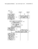 WIRELESS COMMUNICATION DEVICE, WIRELESS COMMUNICATION TERMINAL, REFERENCE     SIGNAL TRANSMISSION CONTROL METHOD, AND REFERENCE SIGNAL PROCESSING     METHOD diagram and image