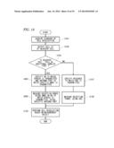 WIRELESS COMMUNICATION DEVICE, WIRELESS COMMUNICATION TERMINAL, REFERENCE     SIGNAL TRANSMISSION CONTROL METHOD, AND REFERENCE SIGNAL PROCESSING     METHOD diagram and image