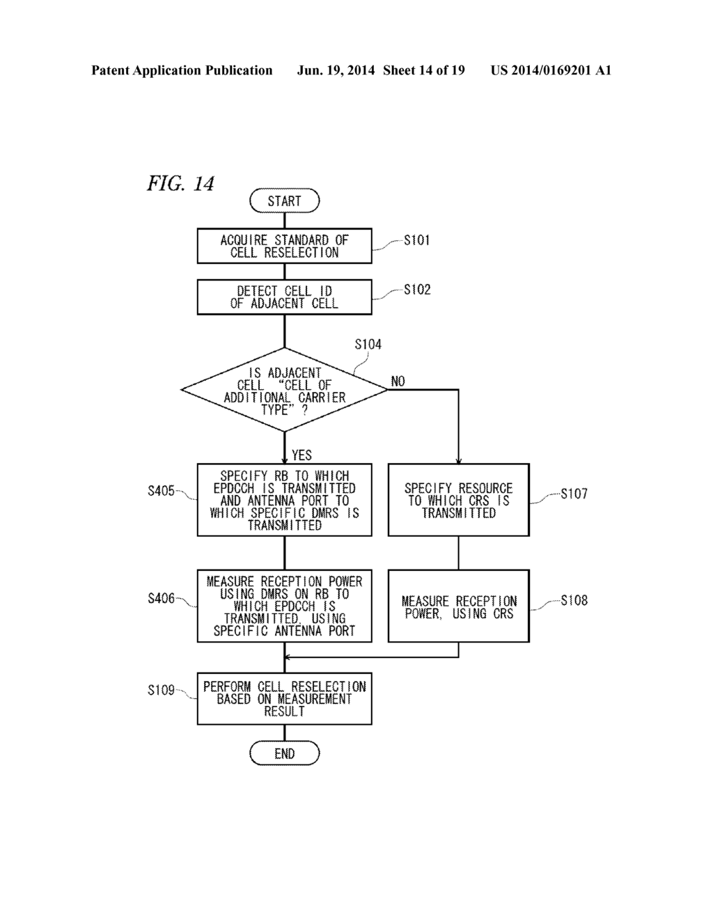 WIRELESS COMMUNICATION DEVICE, WIRELESS COMMUNICATION TERMINAL, REFERENCE     SIGNAL TRANSMISSION CONTROL METHOD, AND REFERENCE SIGNAL PROCESSING     METHOD - diagram, schematic, and image 15