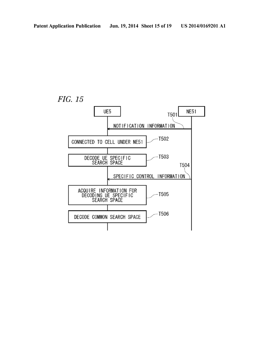 WIRELESS COMMUNICATION DEVICE, WIRELESS COMMUNICATION TERMINAL, REFERENCE     SIGNAL TRANSMISSION CONTROL METHOD, AND REFERENCE SIGNAL PROCESSING     METHOD - diagram, schematic, and image 16