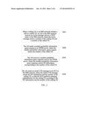 Online Charging Method, Apparatus, and System Based on Number Portability     Service diagram and image