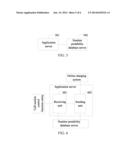 Online Charging Method, Apparatus, and System Based on Number Portability     Service diagram and image