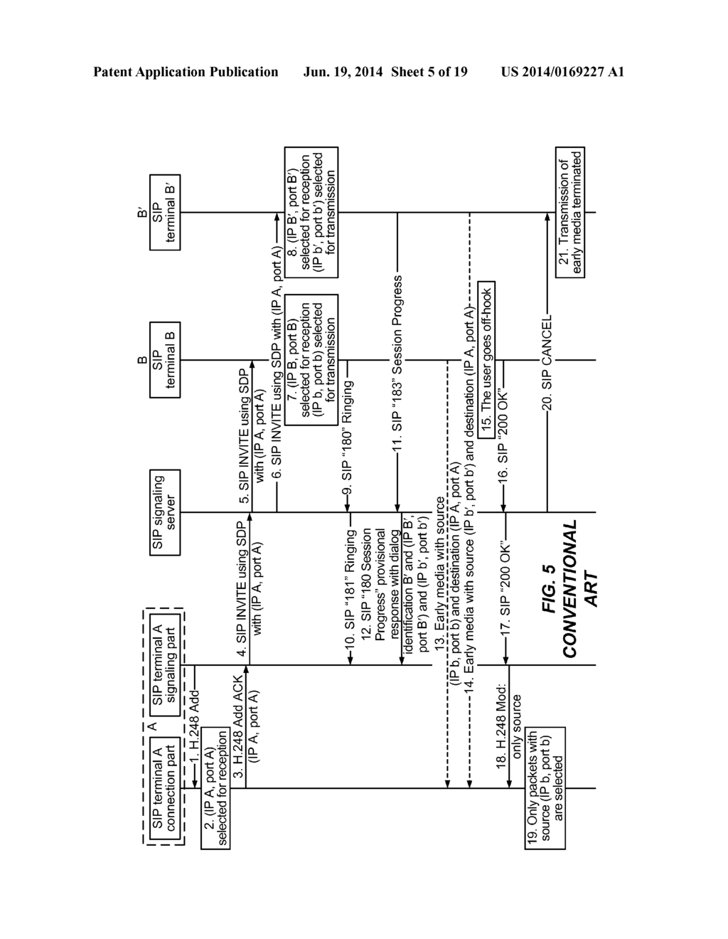 MANAGING EARLY MEDIA FOR COMMUNICATION SESSIONS ESTABLISHING VIA THE     SESSION INITIATION PROTOCOL (SIP) - diagram, schematic, and image 06