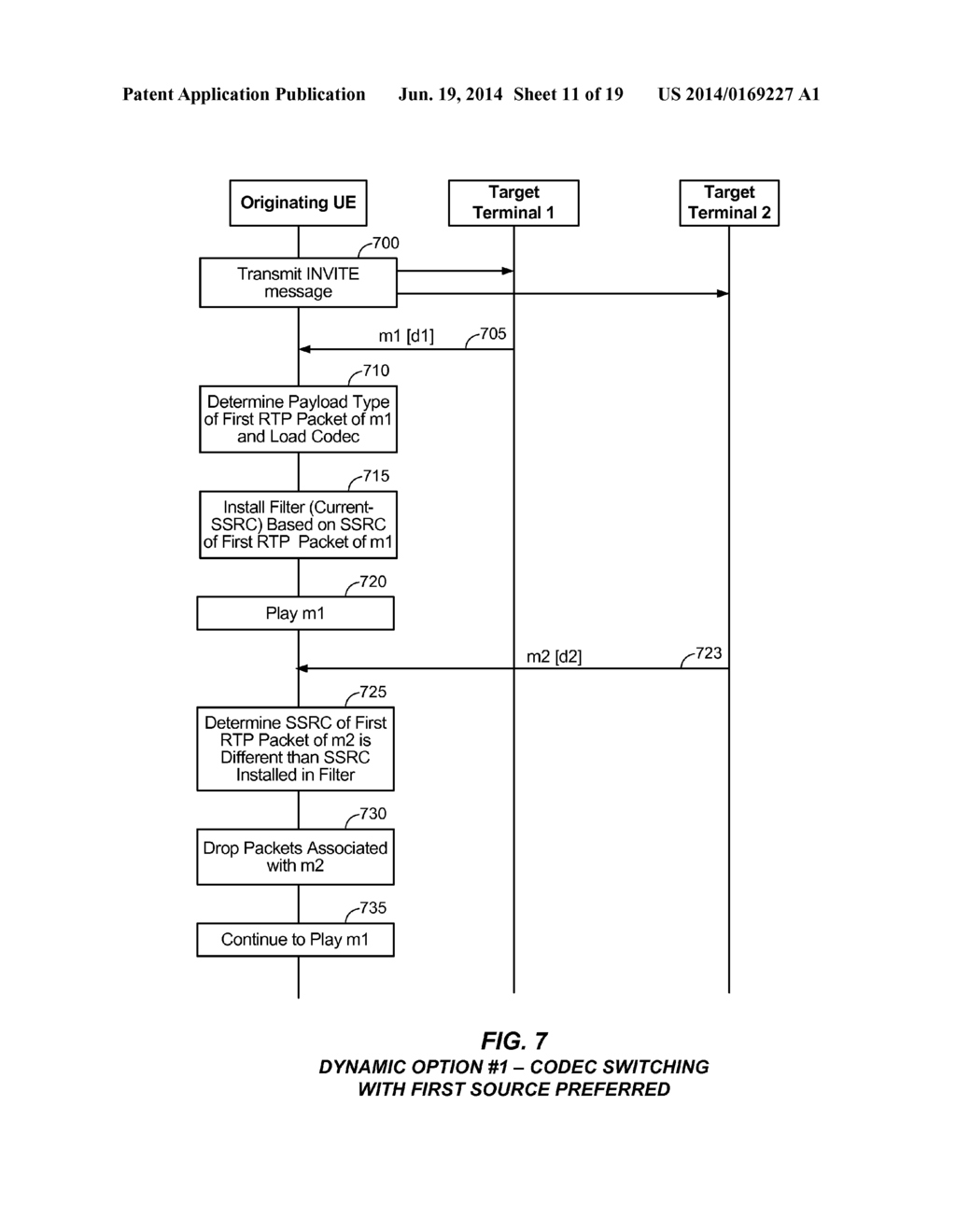 MANAGING EARLY MEDIA FOR COMMUNICATION SESSIONS ESTABLISHING VIA THE     SESSION INITIATION PROTOCOL (SIP) - diagram, schematic, and image 12