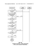 MANAGING EARLY MEDIA FOR COMMUNICATION SESSIONS ESTABLISHING VIA THE     SESSION INITIATION PROTOCOL (SIP) diagram and image