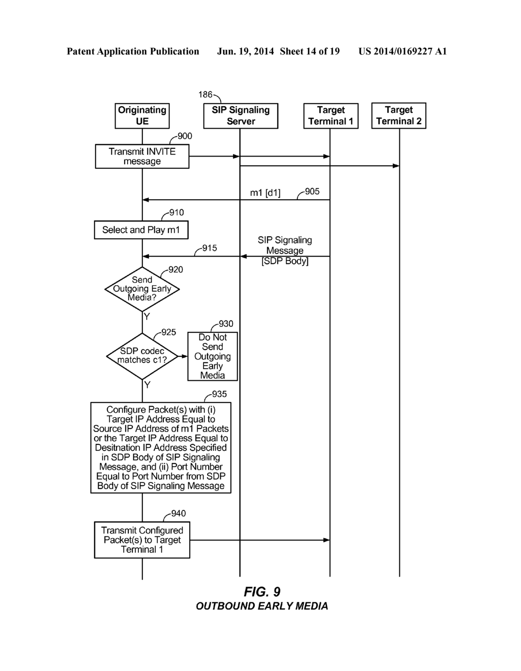 MANAGING EARLY MEDIA FOR COMMUNICATION SESSIONS ESTABLISHING VIA THE     SESSION INITIATION PROTOCOL (SIP) - diagram, schematic, and image 15