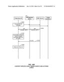 MANAGING EARLY MEDIA FOR COMMUNICATION SESSIONS ESTABLISHING VIA THE     SESSION INITIATION PROTOCOL (SIP) diagram and image