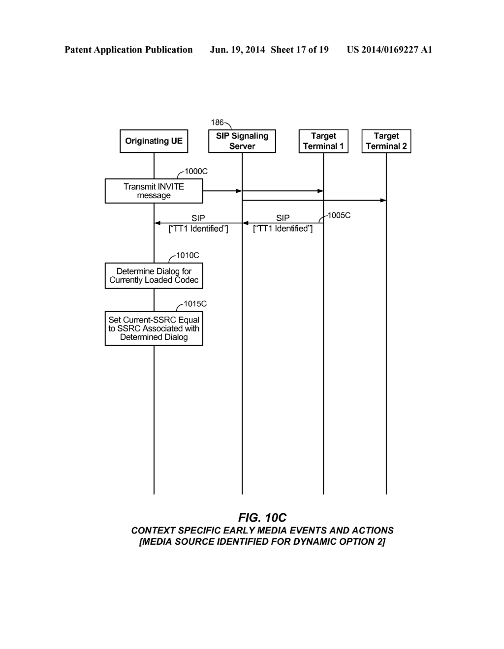 MANAGING EARLY MEDIA FOR COMMUNICATION SESSIONS ESTABLISHING VIA THE     SESSION INITIATION PROTOCOL (SIP) - diagram, schematic, and image 18