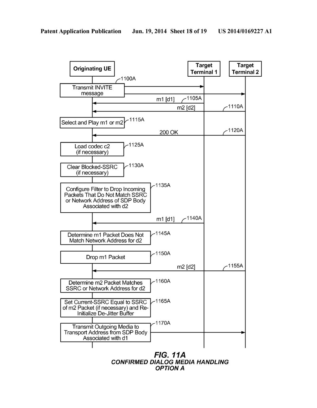 MANAGING EARLY MEDIA FOR COMMUNICATION SESSIONS ESTABLISHING VIA THE     SESSION INITIATION PROTOCOL (SIP) - diagram, schematic, and image 19