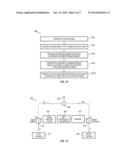 FEED FORWARD SIGNAL CANCELLATION diagram and image