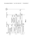 METHOD AND APPARATUS FOR HYBRID AUTOMATIC REPEAT REQUEST OPERATION IN A     HETEROGENEOUS NETWORK ARCHITECTURE diagram and image