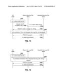 METHOD AND APPARATUS FOR HYBRID AUTOMATIC REPEAT REQUEST OPERATION IN A     HETEROGENEOUS NETWORK ARCHITECTURE diagram and image