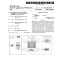 Access Control Method, User Equipment, Access Network, and Communications     System diagram and image