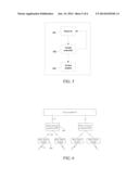 Access Control Method, User Equipment, Access Network, and Communications     System diagram and image