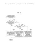 RADIO BASE STATION AND COMMUNICATION CONTROL METHOD diagram and image