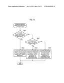 RADIO BASE STATION AND COMMUNICATION CONTROL METHOD diagram and image