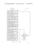 METHODS AND ARRANGEMENTS FOR LOW POWER WIRELESS NETWORKS diagram and image