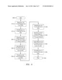 ARCHITECTURE FOR CELLULAR NETWORKS diagram and image