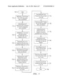 ARCHITECTURE FOR CELLULAR NETWORKS diagram and image