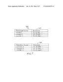 Dynamically Configurable IP Based Wireless Devices and Wireless Networks diagram and image