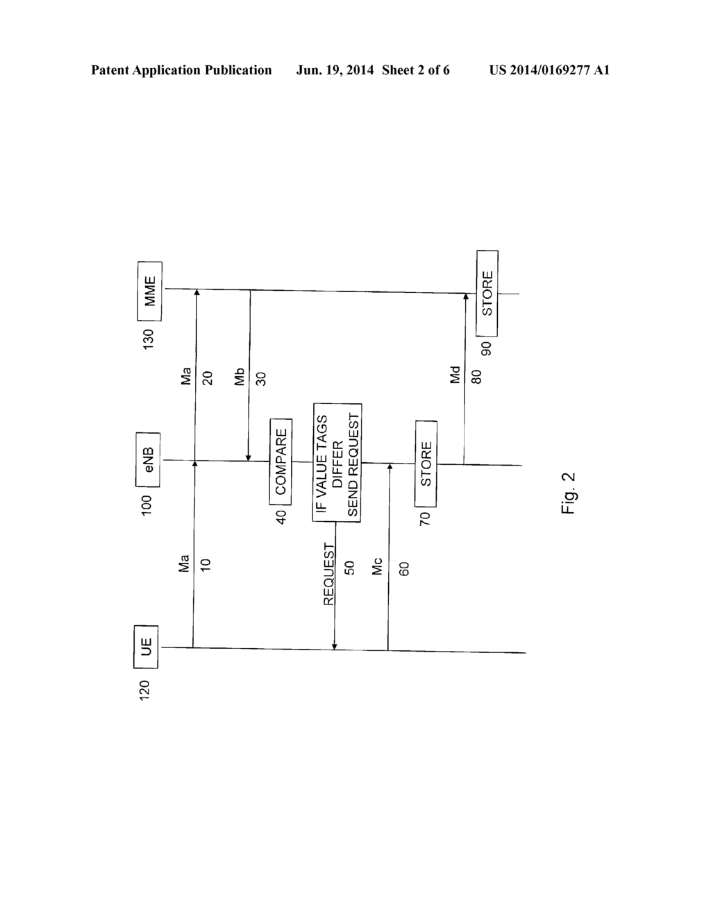 Method and Arrangement in a Telecommunication System - diagram, schematic, and image 03