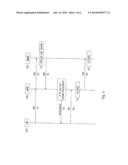 Method and Arrangement in a Telecommunication System diagram and image