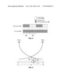 METHOD AND APPARATUS FOR CONTROL CHANNEL CONFIGURATION IN A HETEROGENEOUS     NETWORK ARCHITECTURE diagram and image