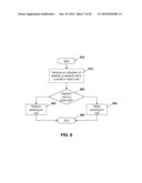 METHOD AND APPARATUS FOR CONTROL CHANNEL CONFIGURATION IN A HETEROGENEOUS     NETWORK ARCHITECTURE diagram and image