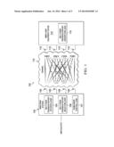 MULTI-RANK PRECODING MATRIX INDICATOR (PMI) FEEDBACK IN A MULTIPLE-INPUT     MULTIPLE-OUTPUT (MIMO) SYSTEM diagram and image