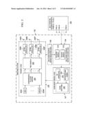 MULTI-RANK PRECODING MATRIX INDICATOR (PMI) FEEDBACK IN A MULTIPLE-INPUT     MULTIPLE-OUTPUT (MIMO) SYSTEM diagram and image