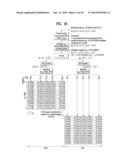 METHOD AND APPARATUS FOR TRANSMITTING AND RECEIVING CHANNEL STATUS     INFORMATION (CSI) FOR SUPPORTING 256QAM IN WIRELESS ACCESS SYSTEM diagram and image