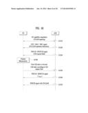 METHOD AND APPARATUS FOR TRANSMITTING AND RECEIVING CHANNEL STATUS     INFORMATION (CSI) FOR SUPPORTING 256QAM IN WIRELESS ACCESS SYSTEM diagram and image