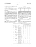 METHOD AND APPARATUS FOR TRANSMITTING AND RECEIVING CHANNEL STATUS     INFORMATION (CSI) FOR SUPPORTING 256QAM IN WIRELESS ACCESS SYSTEM diagram and image