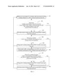 Communication Interference Processing Method and Wireless Router diagram and image