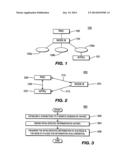 METHOD AND SYSTEM FOR TRANSFERRING WIRELESS TRANSMIT/RECEIVE UNIT-SPECIFIC     INFORMATION diagram and image