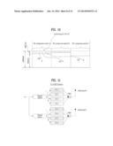 METHOD FOR TRANSMITTING CONTROL INFORMATION AND APPARATUS FOR SAME diagram and image