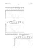 METHOD FOR TRANSMITTING CONTROL INFORMATION AND APPARATUS FOR SAME diagram and image