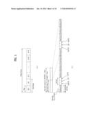 METHOD AND APPARATUS FOR SIGNAL TRANSCEIVING IN WIRELESS COMMUNICATION     SYSTEM diagram and image