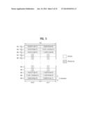 METHOD AND APPARATUS FOR SIGNAL TRANSCEIVING IN WIRELESS COMMUNICATION     SYSTEM diagram and image