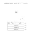 METHOD AND APPARATUS FOR REPORTING LOCATION INFORMATION diagram and image