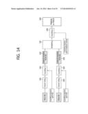 METHOD AND APPARATUS FOR DECODING DATA IN WIRELESS COMMUNICATION SYSTEM diagram and image