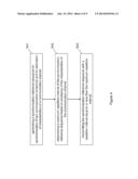 Synchronization diagram and image