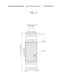 METHOD AND APPARATUS FOR TRANSMITTING SYNCHRONIZATION SIGNAL IN WIRELESS     COMMUNICATION SYSTEM diagram and image