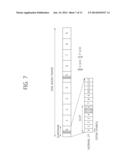 METHOD AND APPARATUS FOR TRANSMITTING SYNCHRONIZATION SIGNAL IN WIRELESS     COMMUNICATION SYSTEM diagram and image