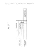 METHOD AND APPARATUS FOR TRANSMITTING SYNCHRONIZATION SIGNAL IN WIRELESS     COMMUNICATION SYSTEM diagram and image