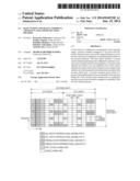 BASE STATION APPARATUS, TERMINAL APPARATUS AND COMMUNICATION METHOD diagram and image